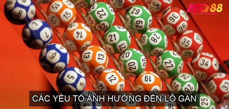 Lô gan là gì? Tìm hiểu khái niệm và cách chơi lô đề hiệu quả 3 Các Yếu Tố Ảnh Hưởng Đến Lô Gan